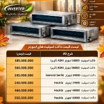 قیمت قطعات